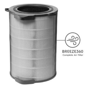 EFDBRZ6 Originální filtr Electrolux pro čističky vzduchu Pure A9